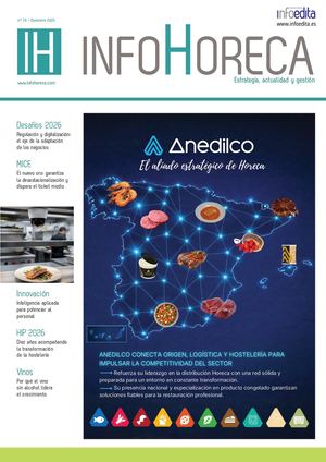 Revista InfoHoreca