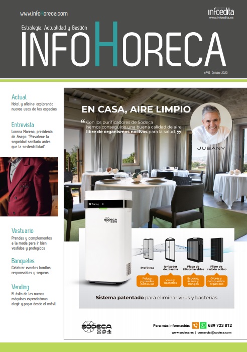 Infohoreca Octubre 2020