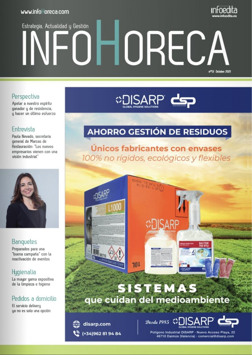 Infohoreca Octubre 2021