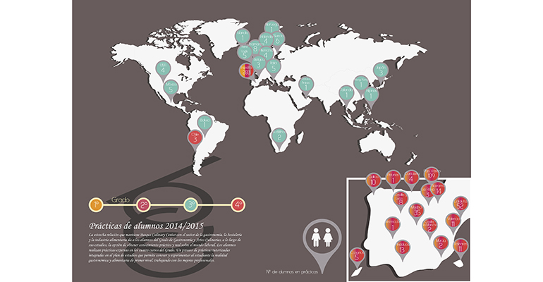 Mapamundi con los países donde se pueden realizar las prácticas