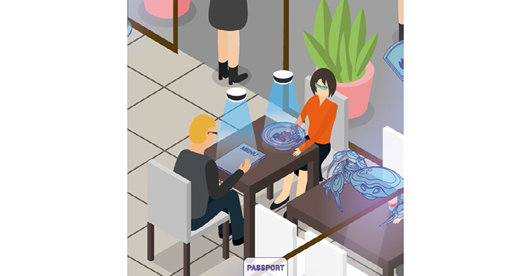 restaurante del futuro - InfoHoreca infografía