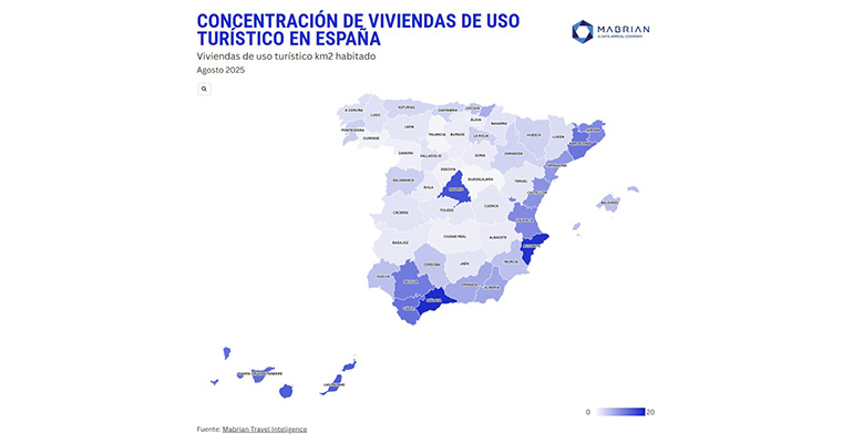 La concentración de viviendas turísticas desciende en España: impacto de la regulación y efecto en el sector hotelero