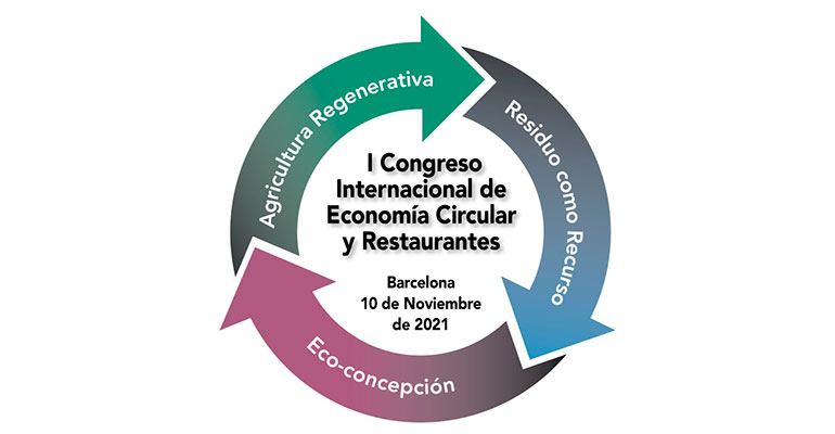 Congreso de economía circular en restaurantes