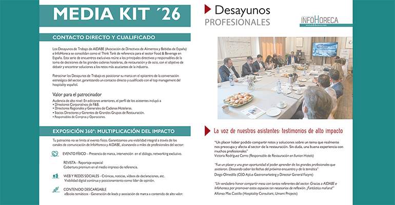 mediakit desayunos AIDABE - Infohoreca