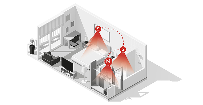 detector presencia BEG