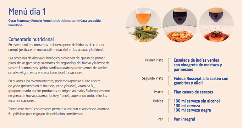 Ejemplo de menú saludable