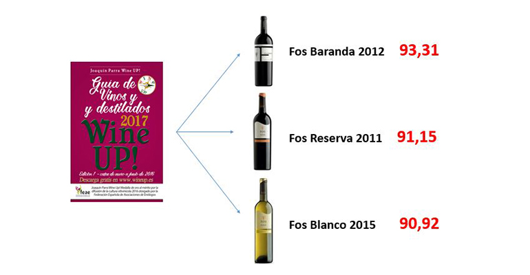 Bodegas Fos - guia wine up