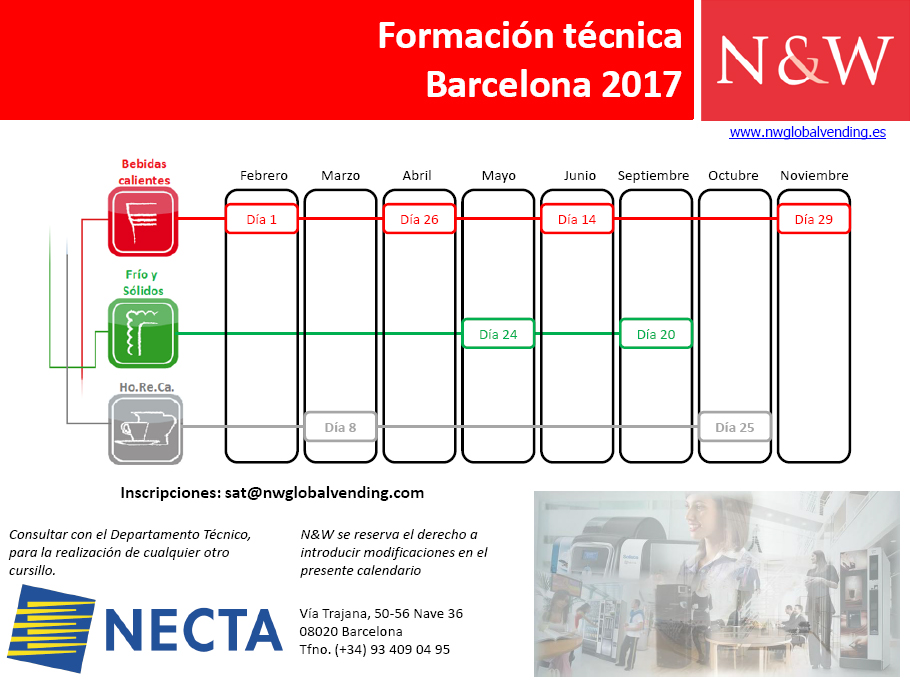 fechas