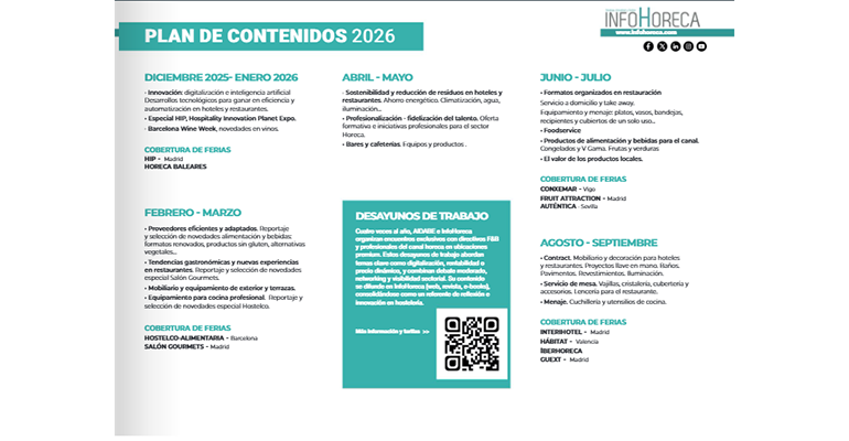 mediakit infohoreca plan de contenidos 2026