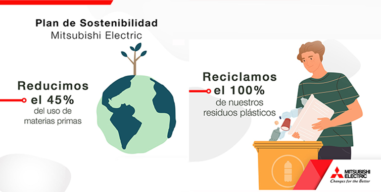 mitsubishi-plan-compromiso-sostenibilidad