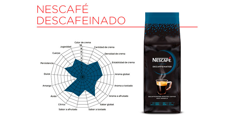 nescafe descafeinado