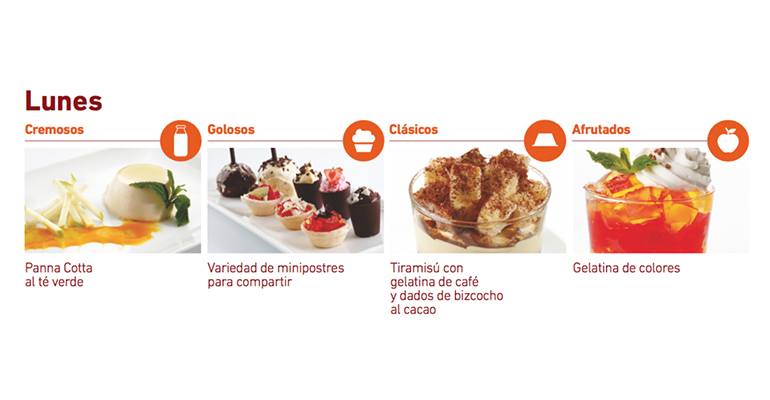 Planning postres unilever