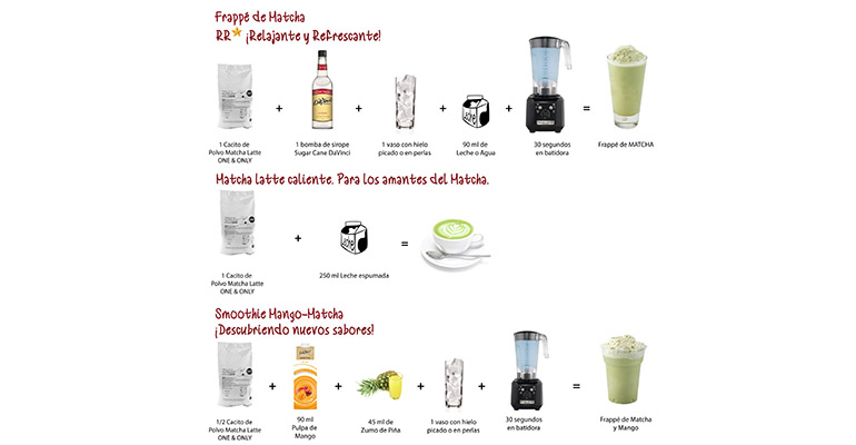 3 recetas para preparar matcha - InfoHoreca