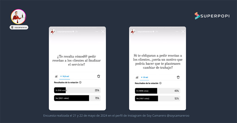 reseñas camareros