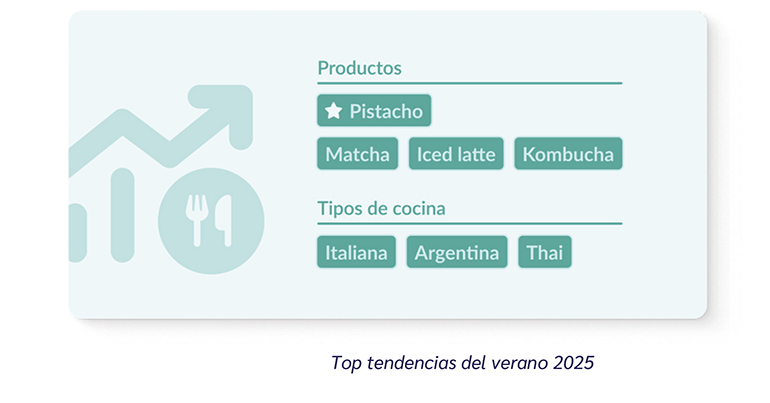 top tendencias verano 2025 